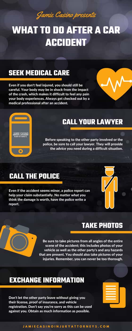 Infographic - What to Do After a Car Accident